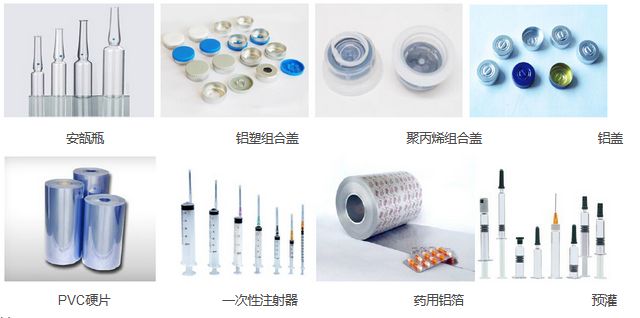 玻璃類、塑料類等藥品包裝材料及其檢測(cè)儀器、檢測(cè)項(xiàng)目綜合性分析