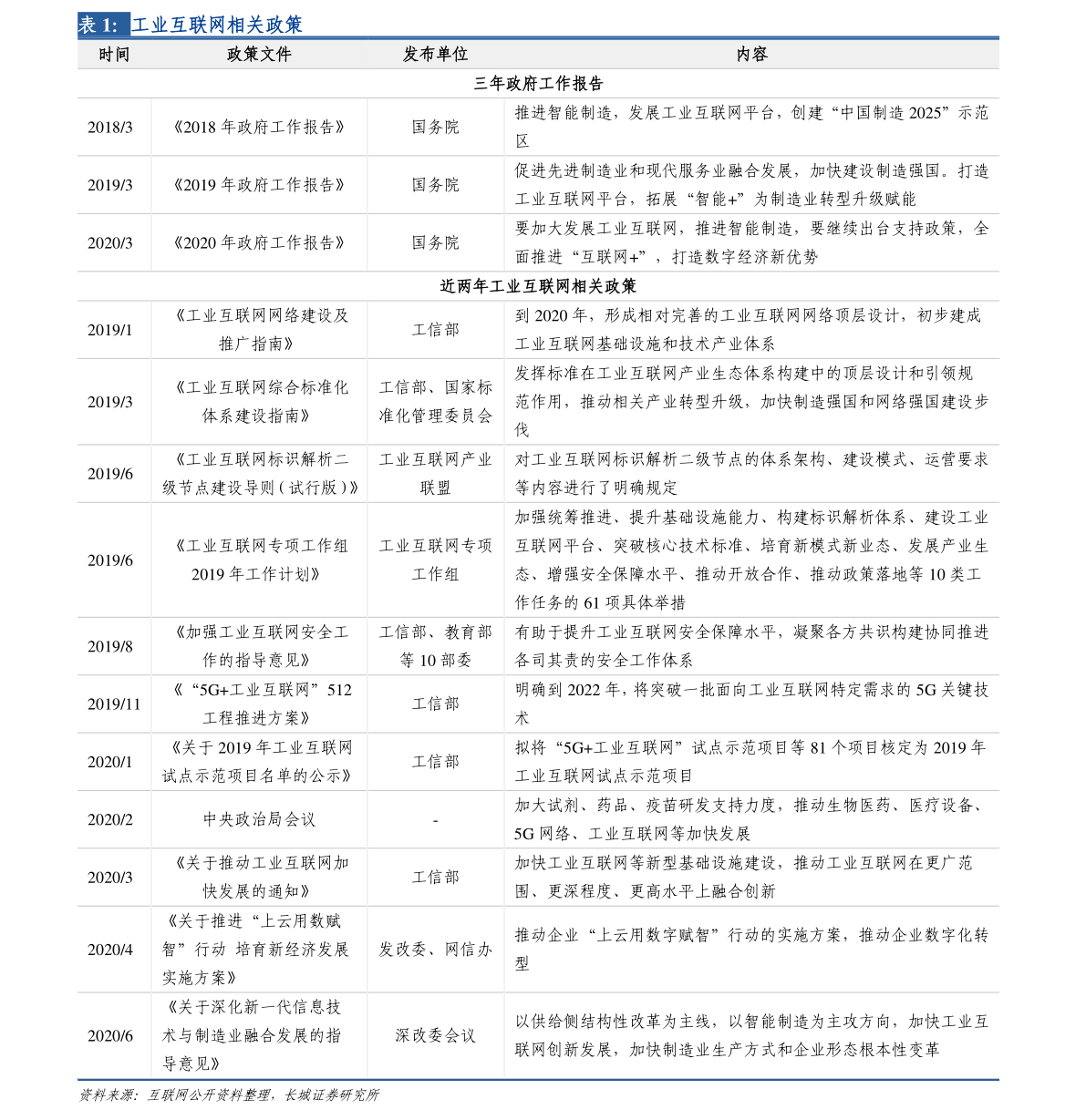 中簽后上市歷程及特定時代地位，影響、時間與重要性解析