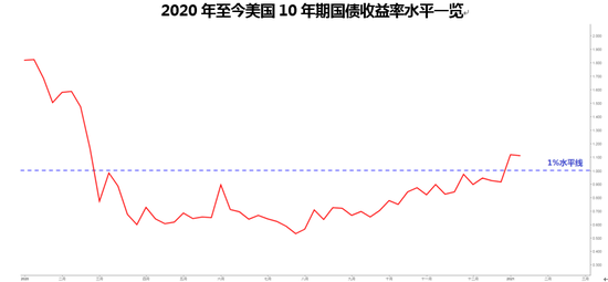 美國最新動態(tài)與小巷深處的獨特風(fēng)情