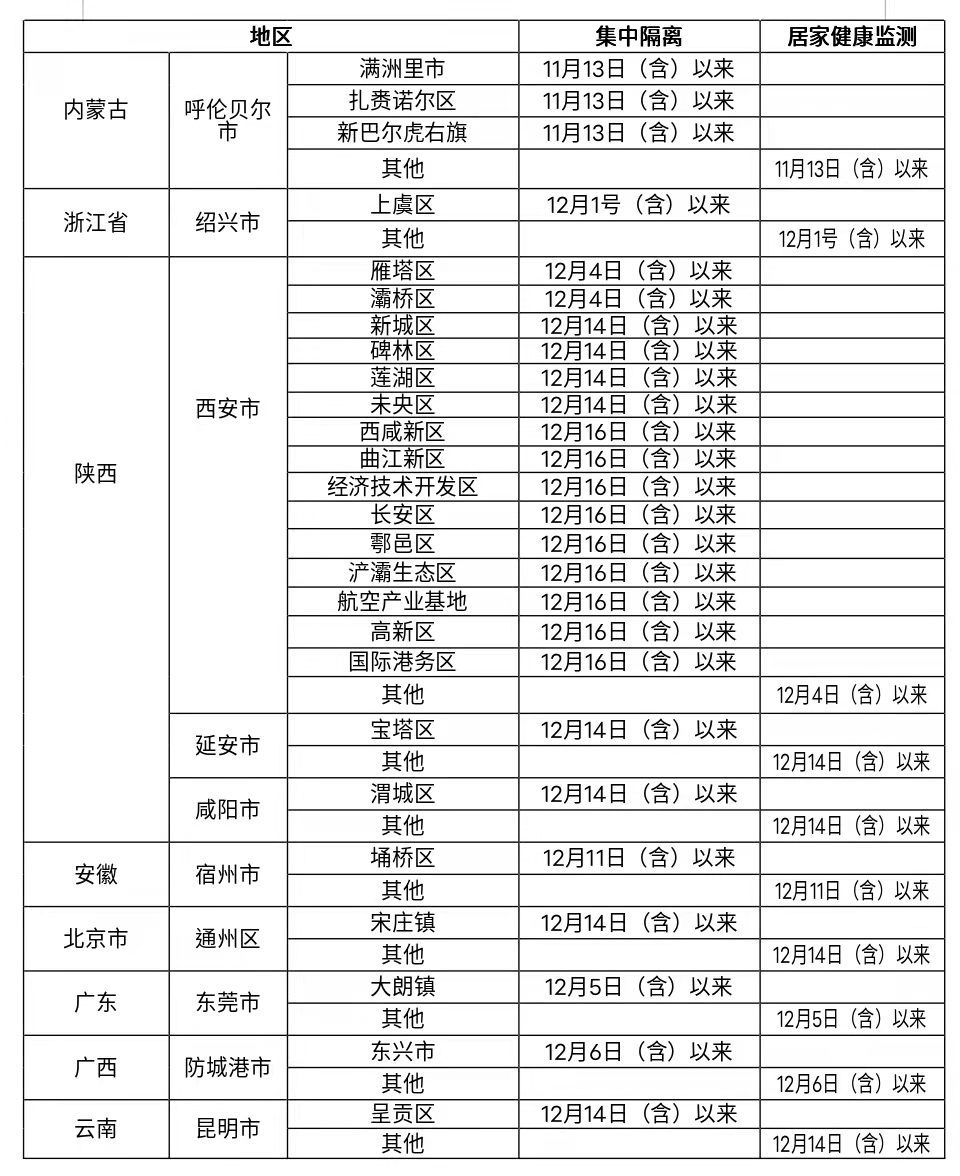 修水最新疫情，時代挑戰(zhàn)下的社區(qū)堅(jiān)韌與抗疫實(shí)錄