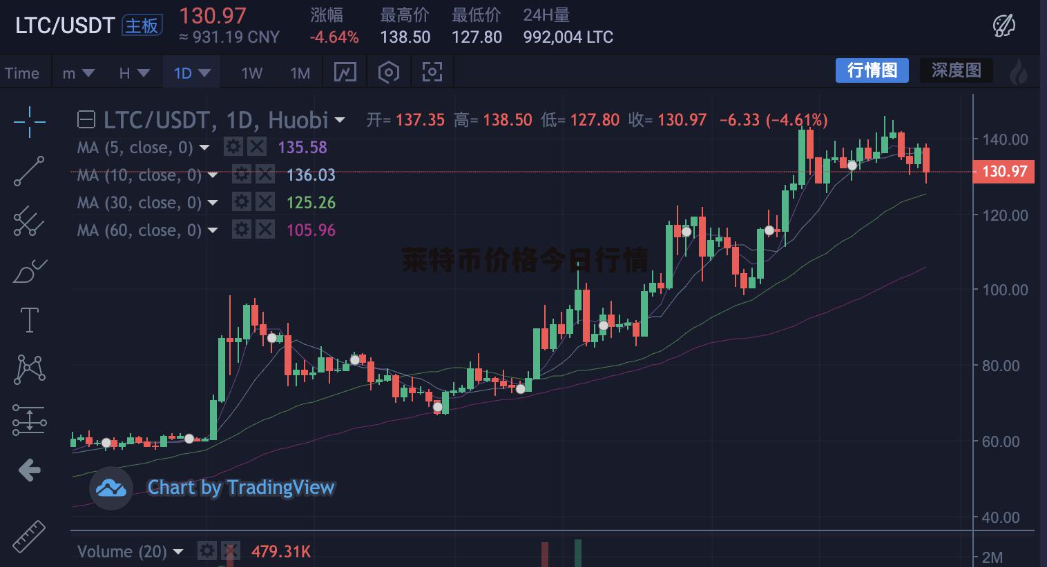 蘭特最新走勢(shì)，自然美景的探索之旅