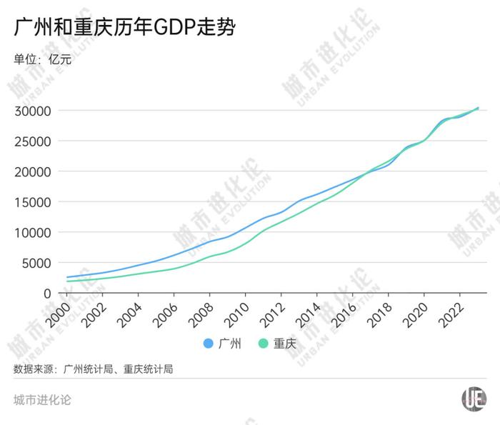 最新2萬億投資，開啟自然美景探索之旅